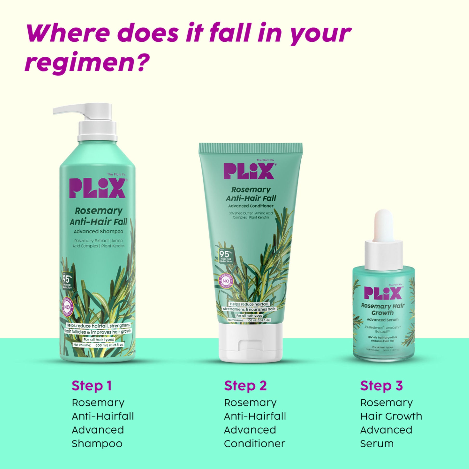 Plix The Plant Fix Rosemary Anti Hairfall Advanced Shampoo