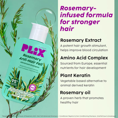 Plix The Plant Fix Rosemary Anti Hairfall Advanced Shampoo