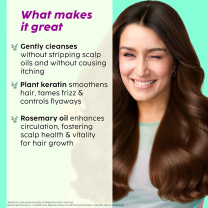 Plix The Plant Fix Rosemary Anti Hairfall Advanced Shampoo