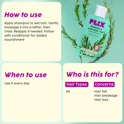Plix The Plant Fix Rosemary Anti Hairfall Advanced Shampoo