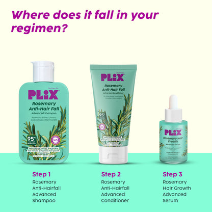 Plix The Plant Fix Rosemary Anti Hairfall Advanced Shampoo