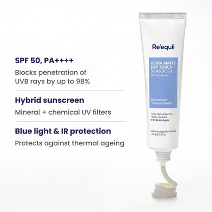 Re'equil Ultra Matte Dry Touch Sunscreen SPF 50 PA++++