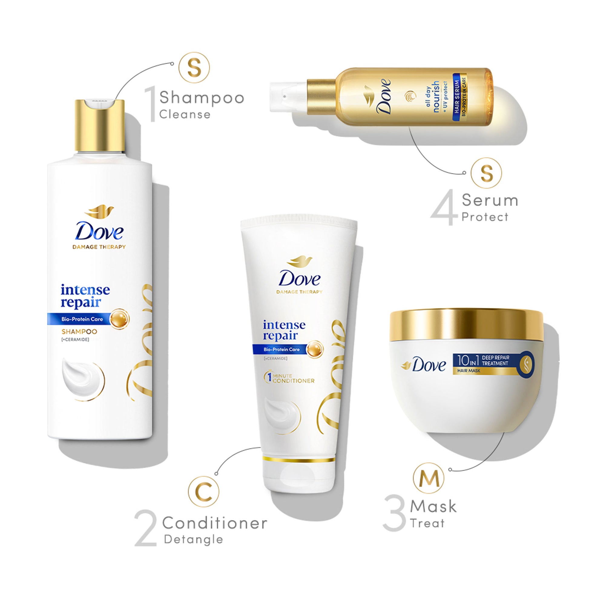 Dove 10 In 1 Deep Repair Treatment Hair Mask For Dry & Frizzy Hair