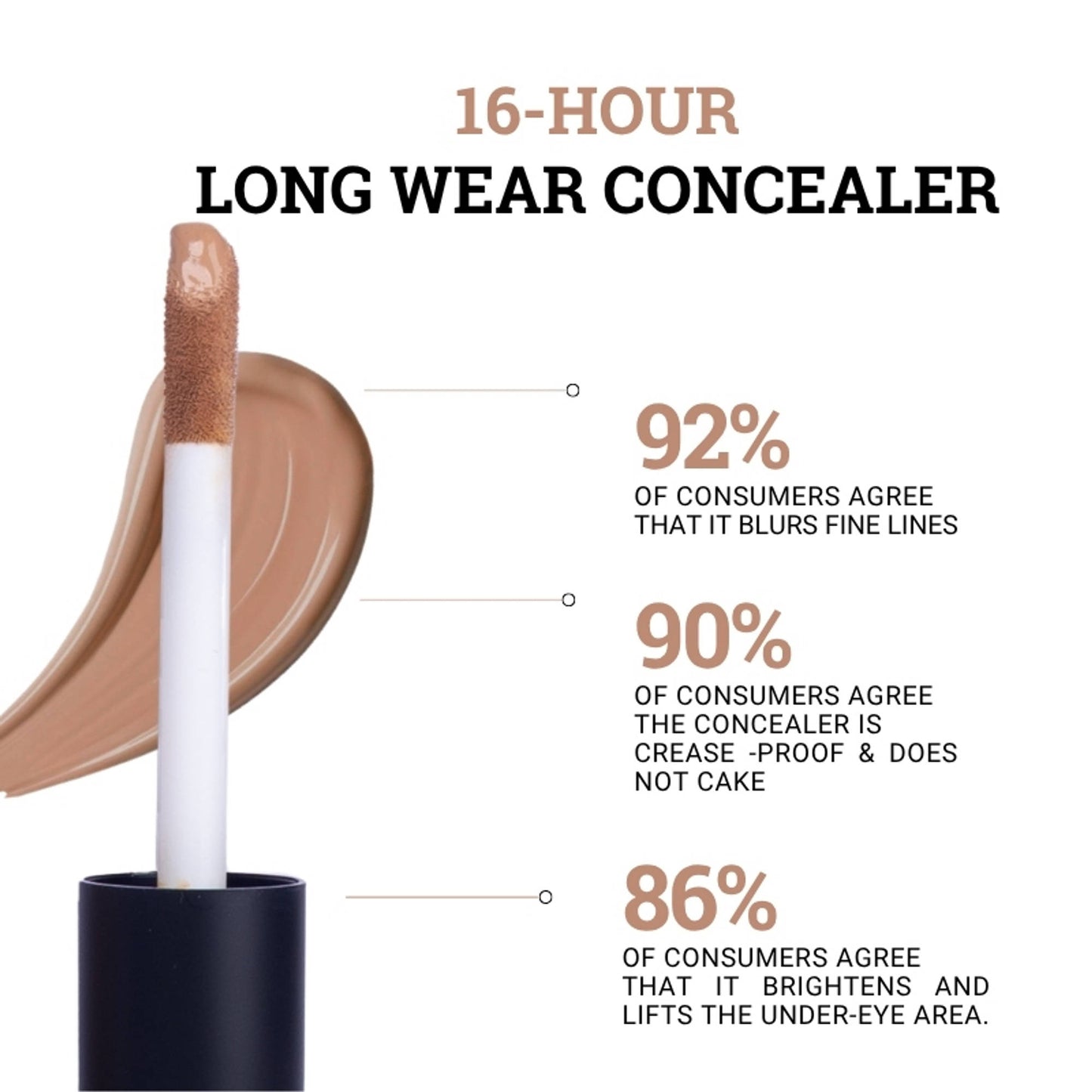 Europe Girl Full Cover Liq Concealer - 5