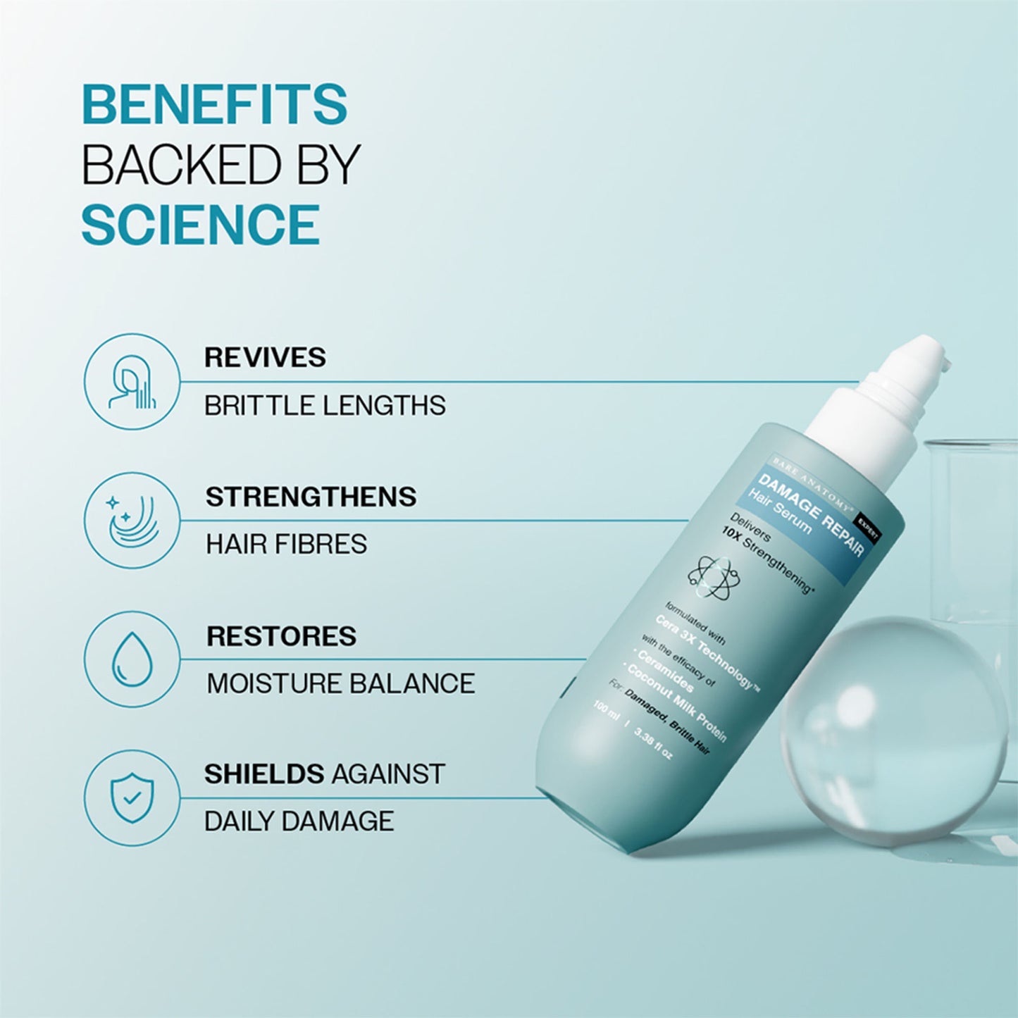 Bare Anatomy Damage Repair Serum For Dry And Frizzy Hair Niacinamide Serum For Hair Strengthening