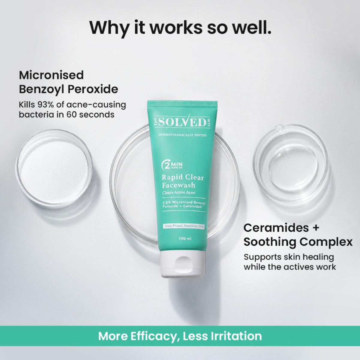 The Solved Skin Rapid Clear Face Wash