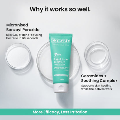 The Solved Skin Rapid Clear Face Wash