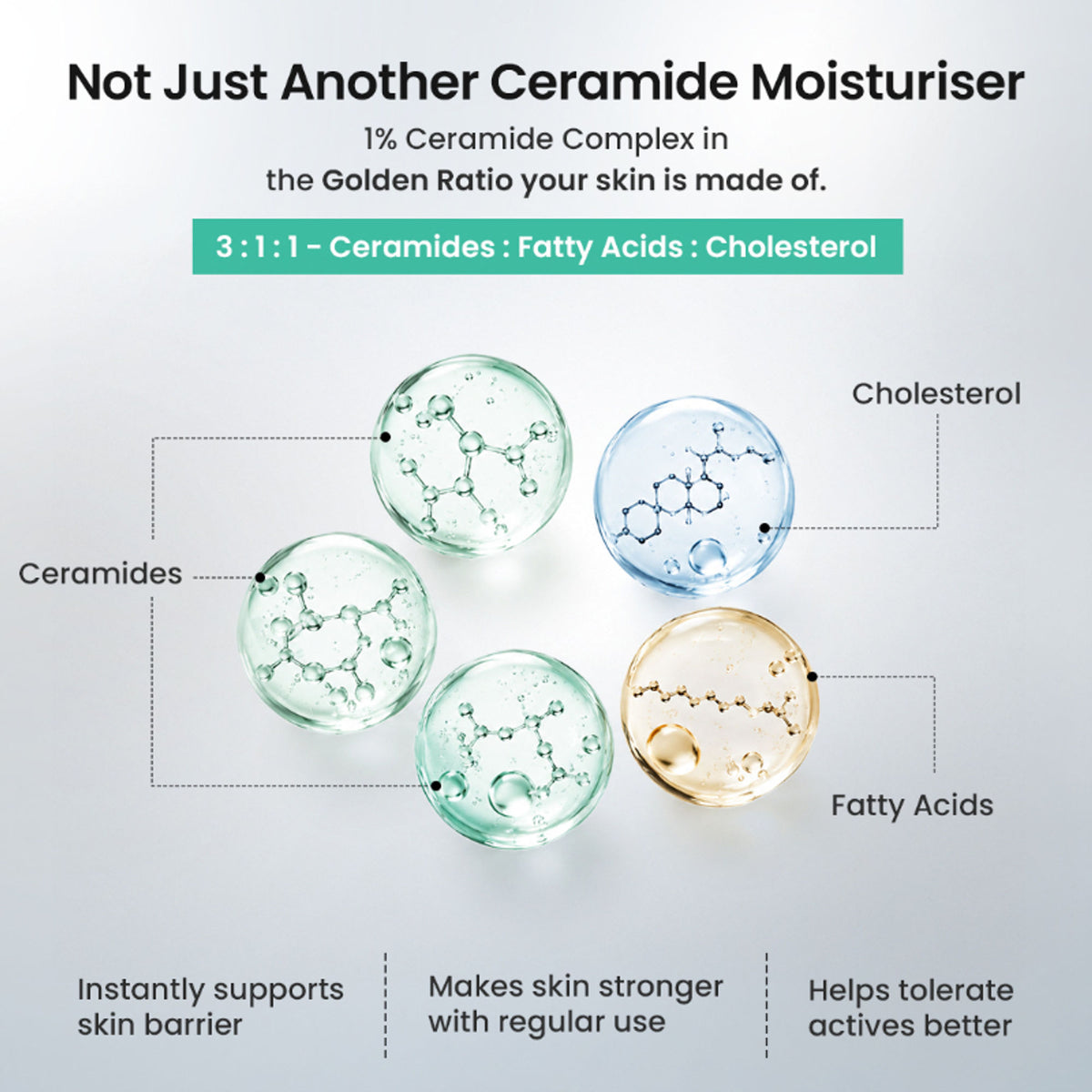 The Solved Skin Barrier Repair Gel Moisturiser