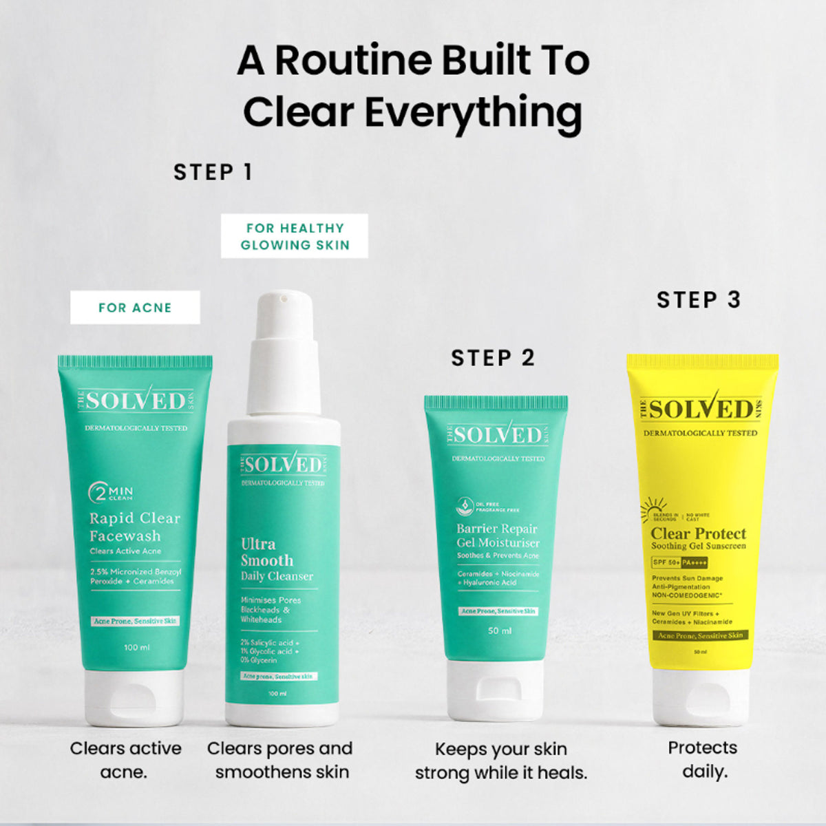 The Solved Skin Barrier Repair Gel Moisturiser
