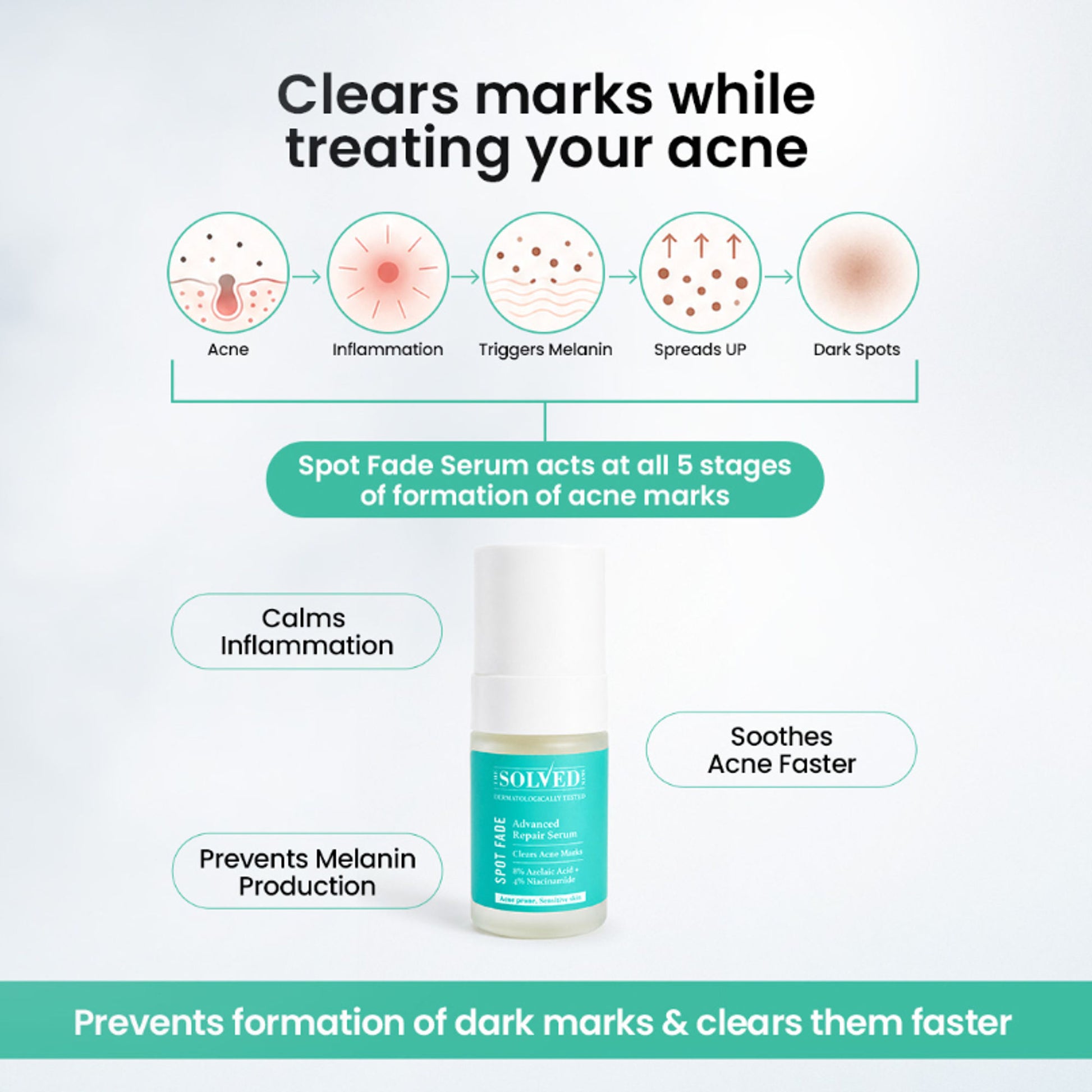 The Solved Skin Spot Fade Advance Repair Serum