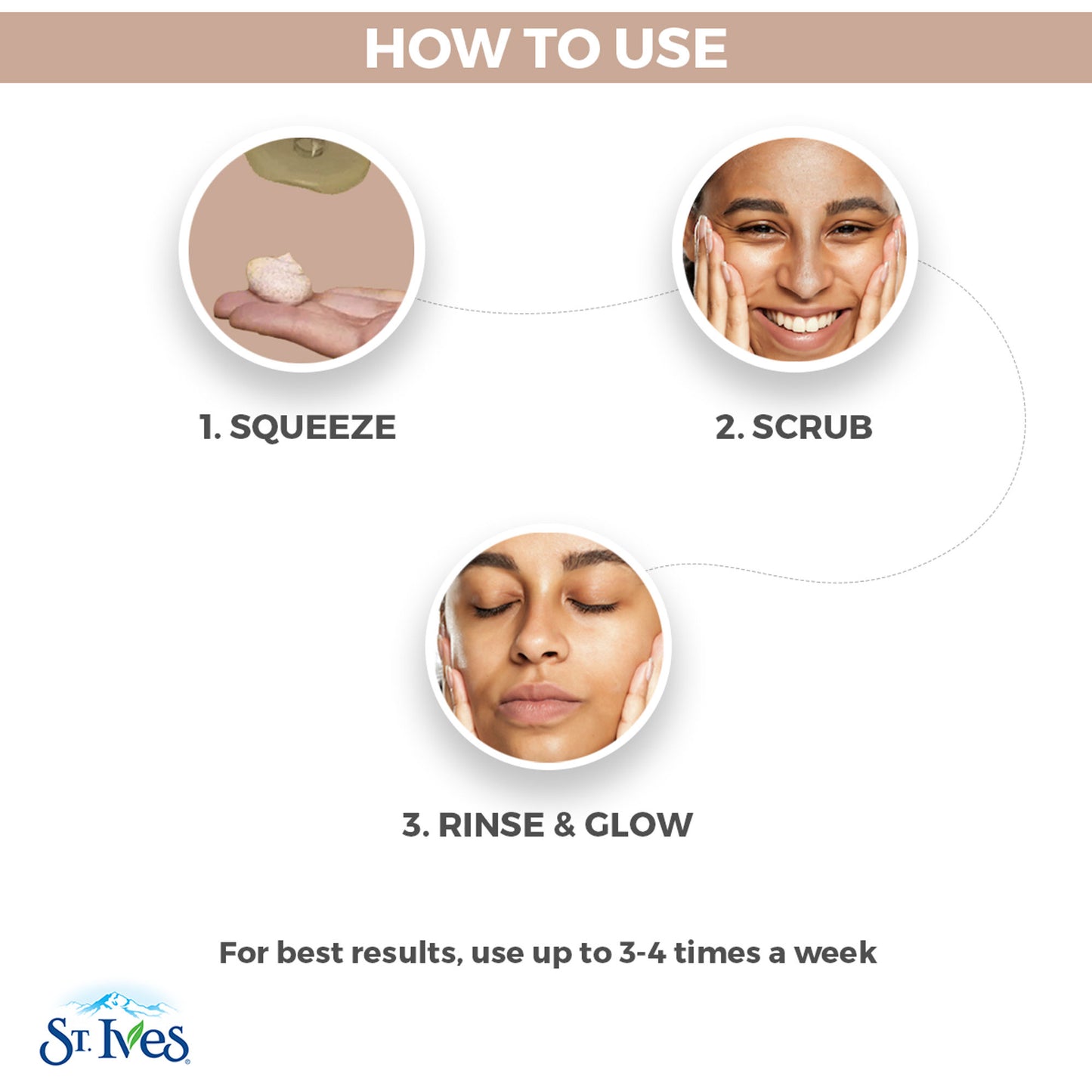 St. Ives Gentle Smoothing Oatmeal Scrub & Mask