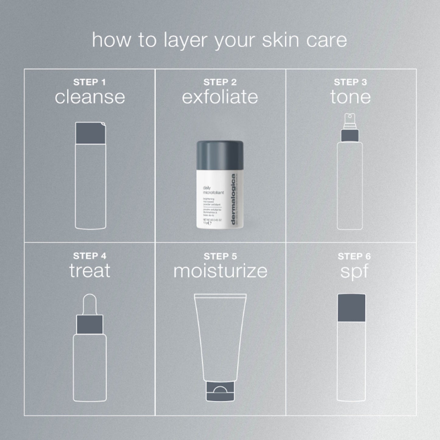 Dermalogica Daily Microfoliant Face Scrub