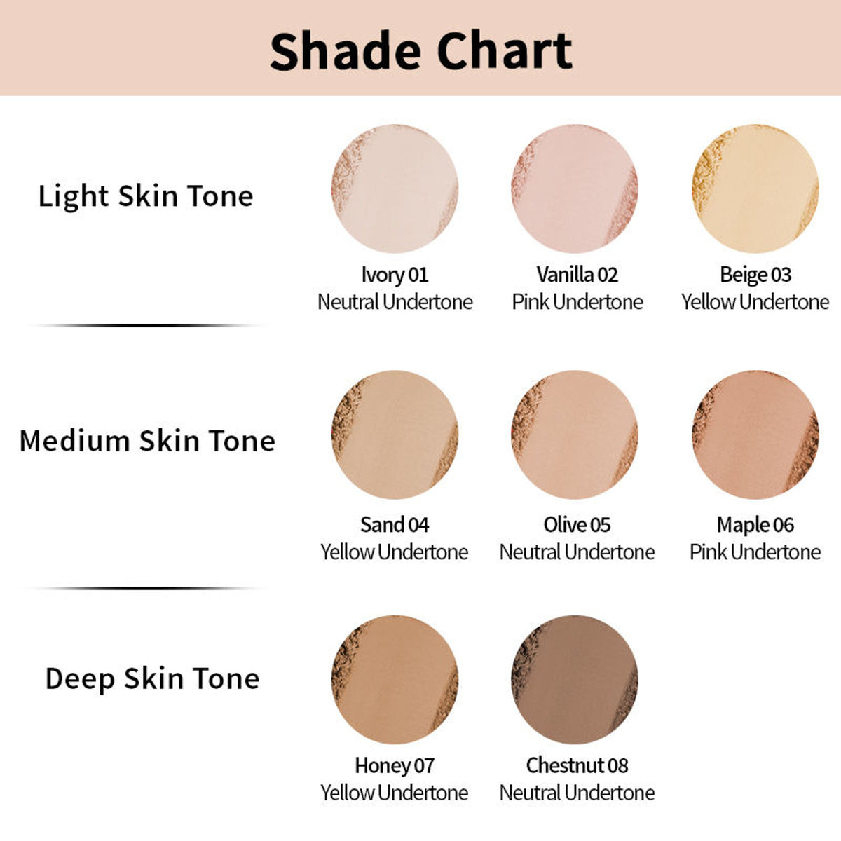 Nykaa Cosmetics All Day Matte 12HR oil control face compact powder in Ivory 01 with SPF 15 PA++, showing the compact with product name and shade.