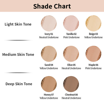 Nykaa Cosmetics All Day Matte 12HR oil control face compact powder in Ivory 01 with SPF 15 PA++, showing the compact with product name and shade.