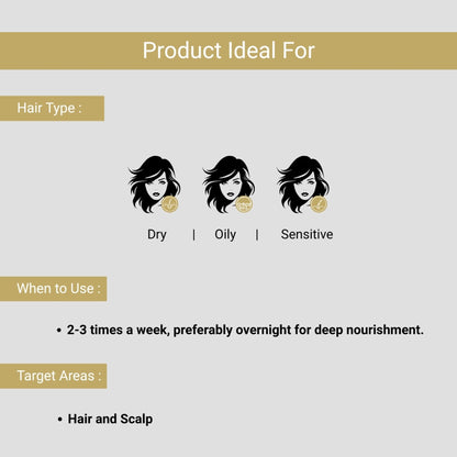 LASHIKA Scalp Therapy Hair Oil