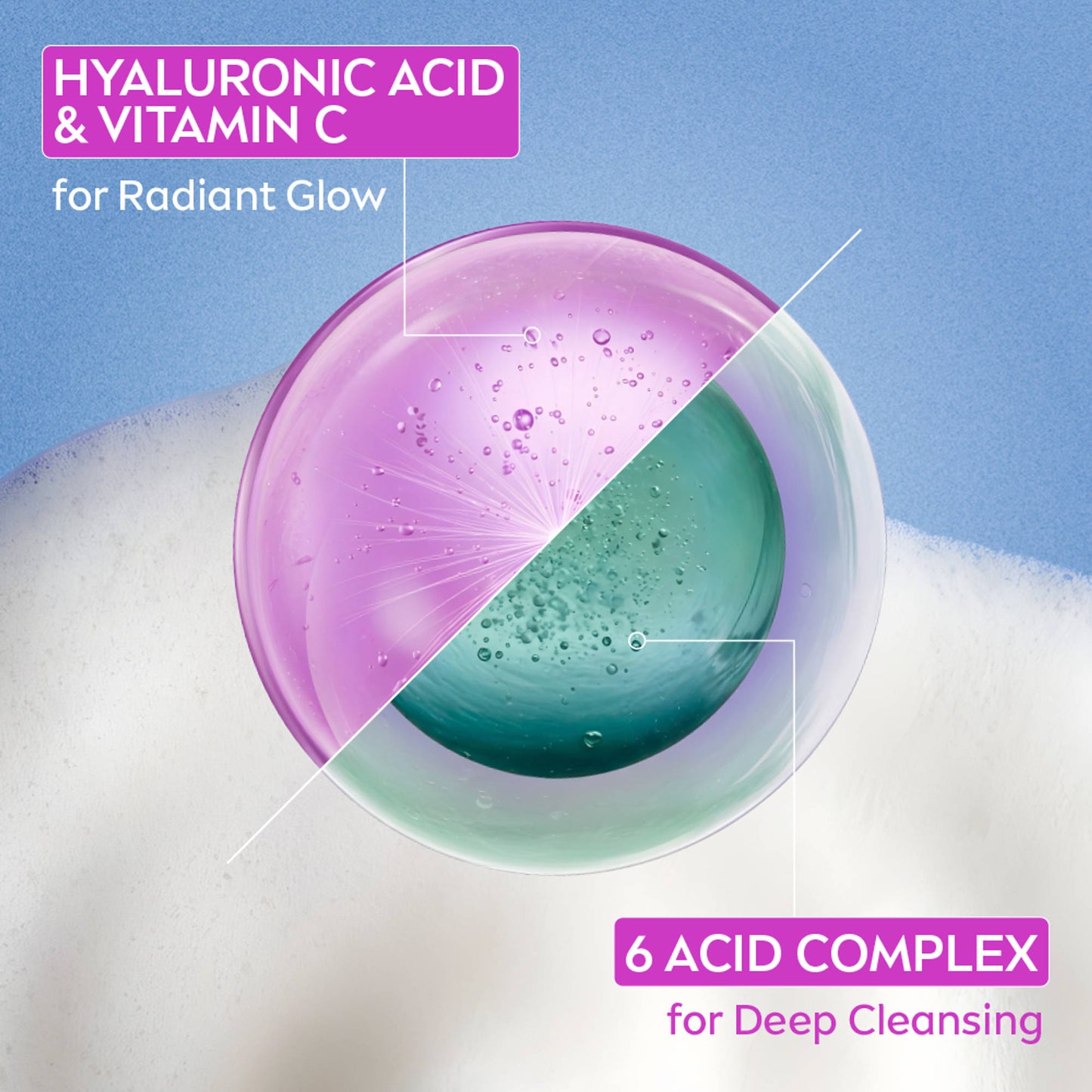 NIVEA Luminous Even Glow Whip Foam Daily Gentle Face Wash With Hyaluronic