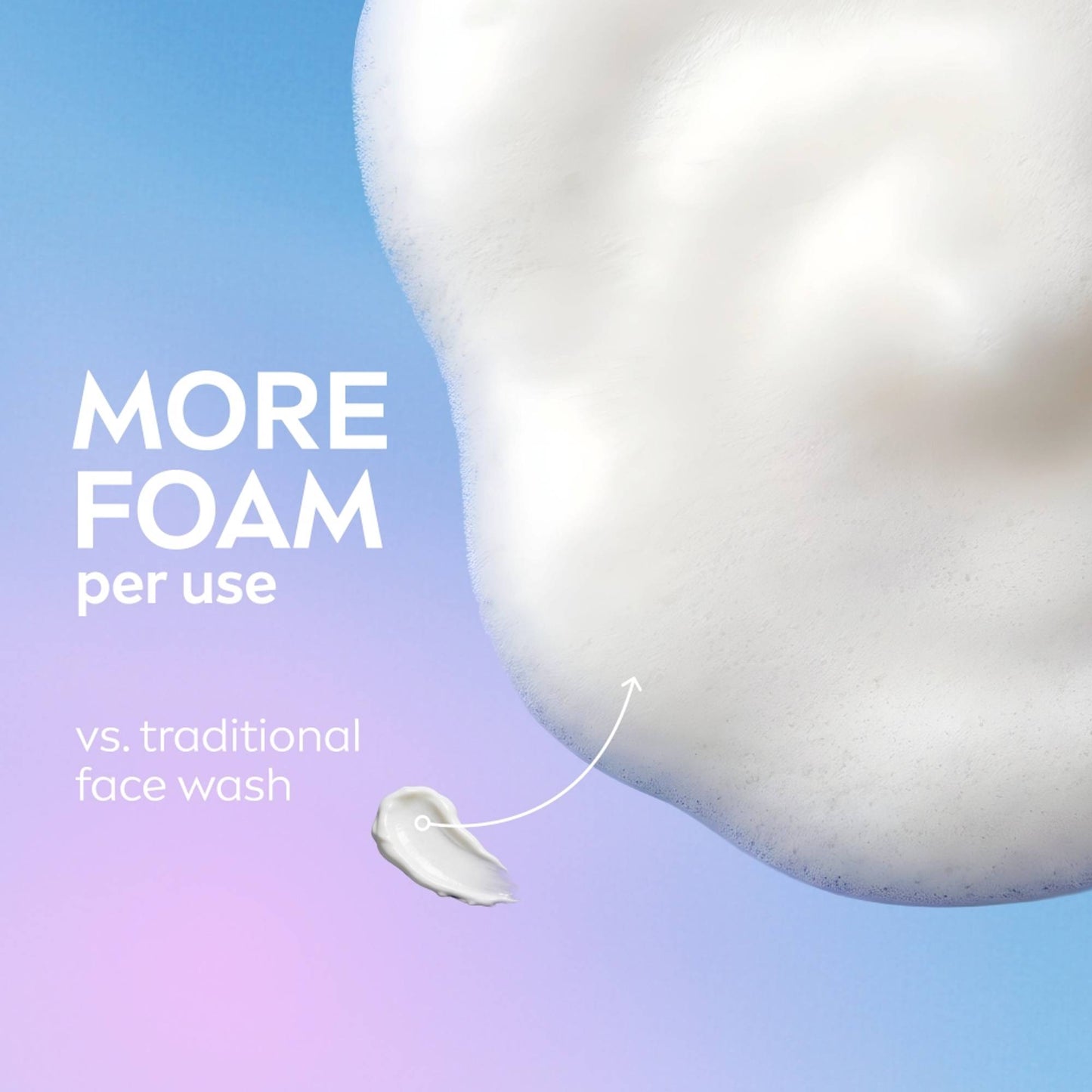 NIVEA Luminous Even Glow Whip Foam Daily Gentle Face Wash With Hyaluronic