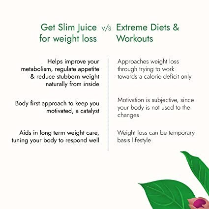 Kapiva Ayurveda Get Slim Juice - Indyancart