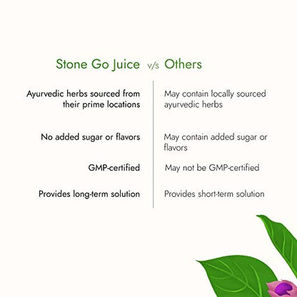 Kapiva Ayurveda Stone Go Juice