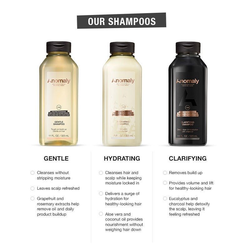 Anomaly by Priyanka Chopra Hydrating Shampoo - Indyancart