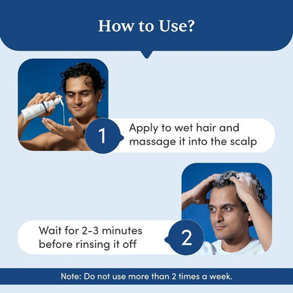 Man Matters 2% Ketoconazole Anti Dandruff Shampoo - Indyancart