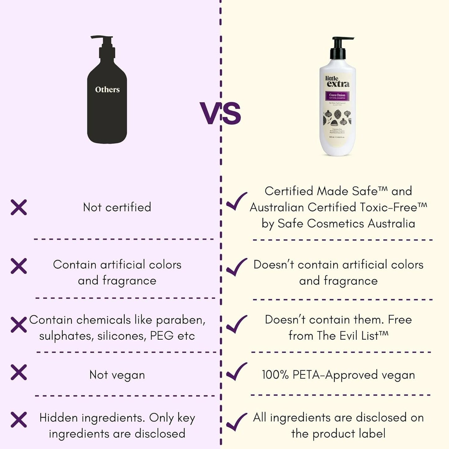 Little Extra Coco Onion Natural Shampoo - Indyancart