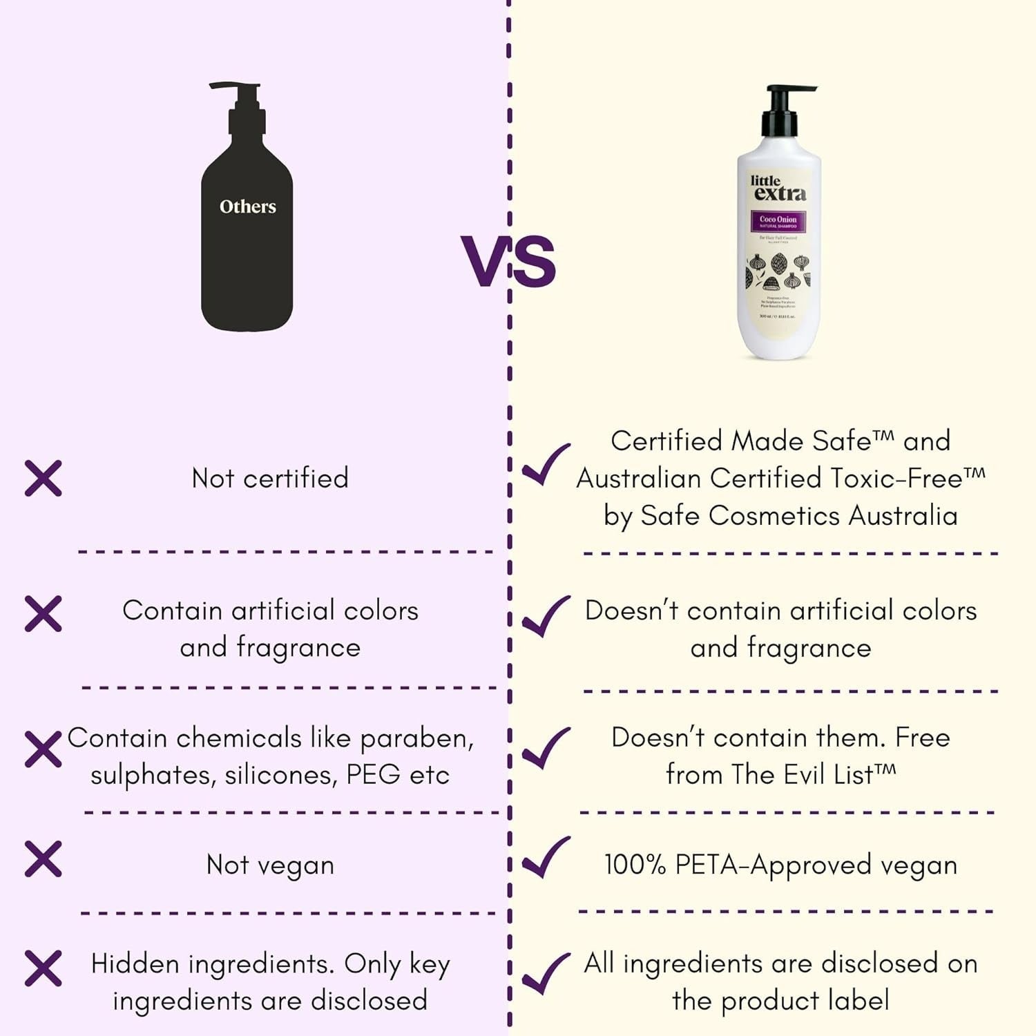 Little Extra Coco Onion Natural Shampoo - Indyancart