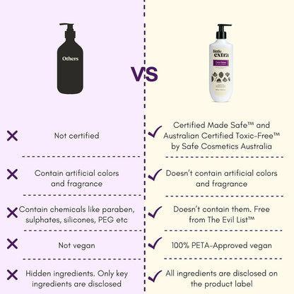 Little Extra Coco Onion Natural Shampoo - Indyancart