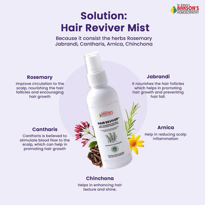 Bakson's Hair Reviver - Indyancart
