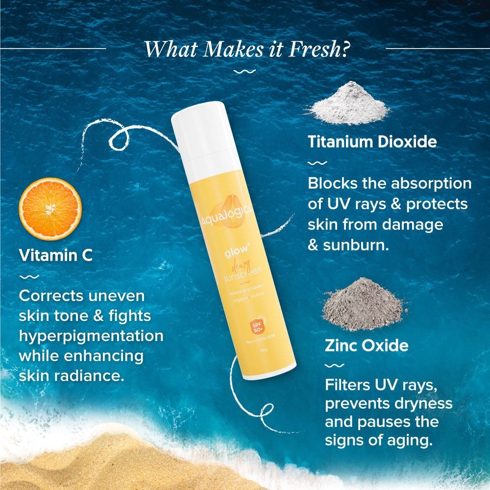 Aqualogica Glow+ Dewy Sunscreen - Indyancart