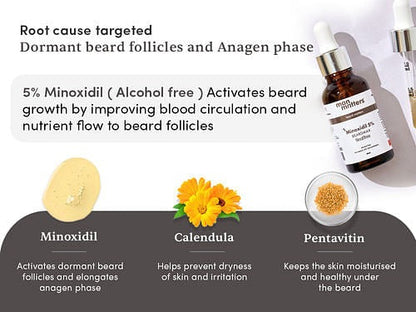Man Matters Beardmax Growth Serum - Indyancart