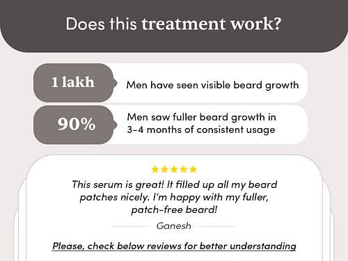 Man Matters Beardmax Growth Serum - Indyancart