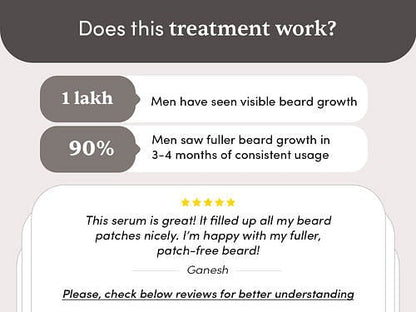 Man Matters Beardmax Growth Serum - Indyancart