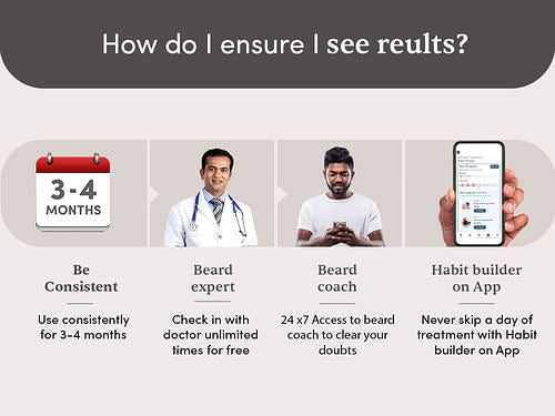 Man Matters Beardmax Growth Serum - Indyancart