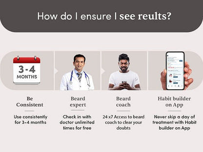 Man Matters Beardmax Growth Serum - Indyancart