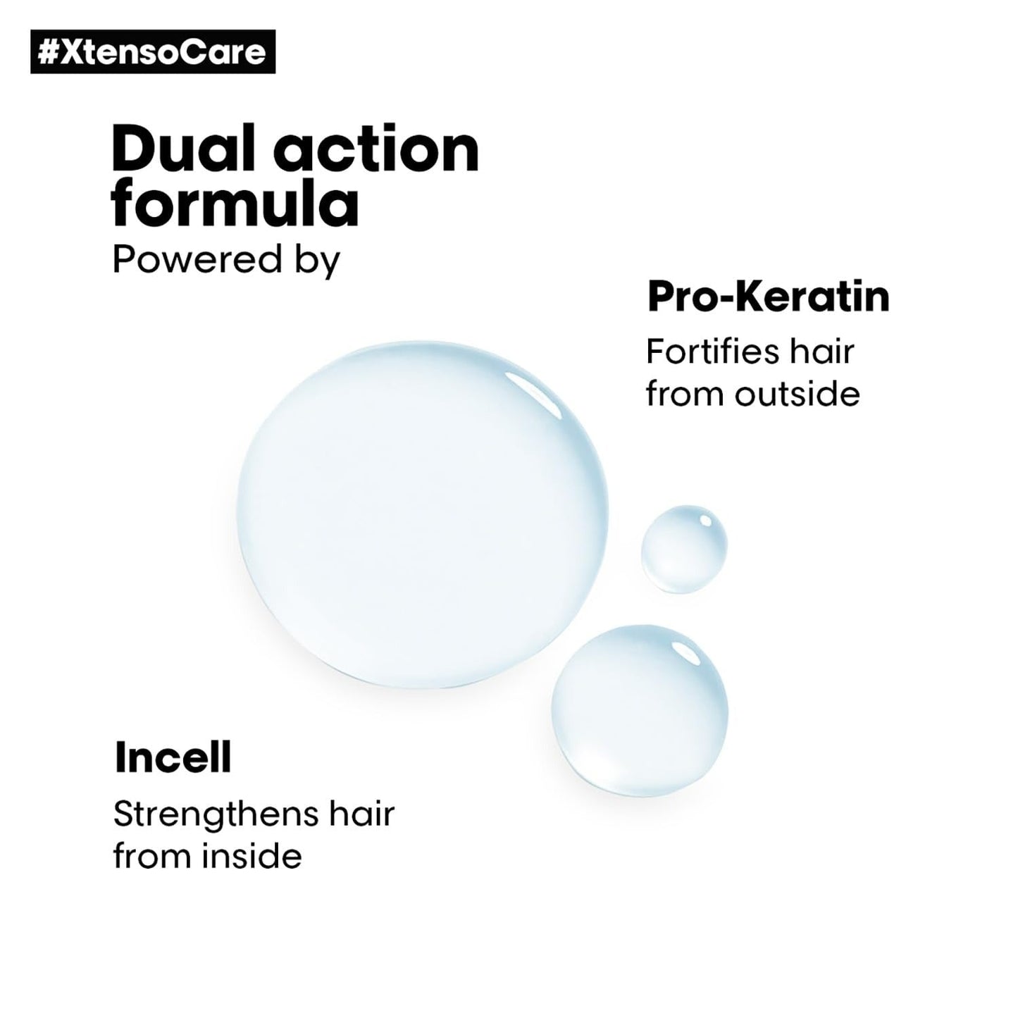 L'Oreal Paris Professionnel Xtenso Care Masque