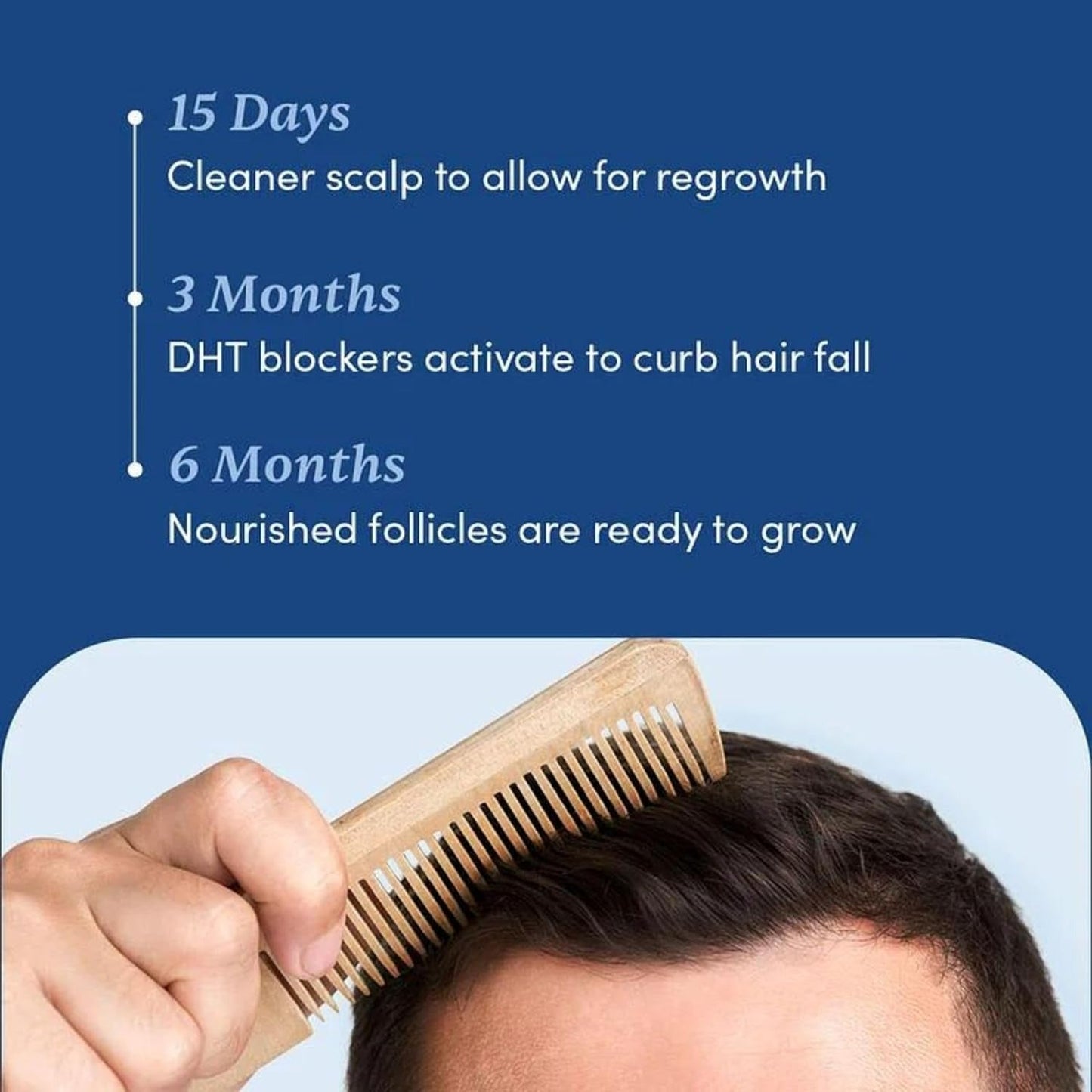 Man Matters Anti Hair Fall DHT Blocking Shampoo - Indyancart