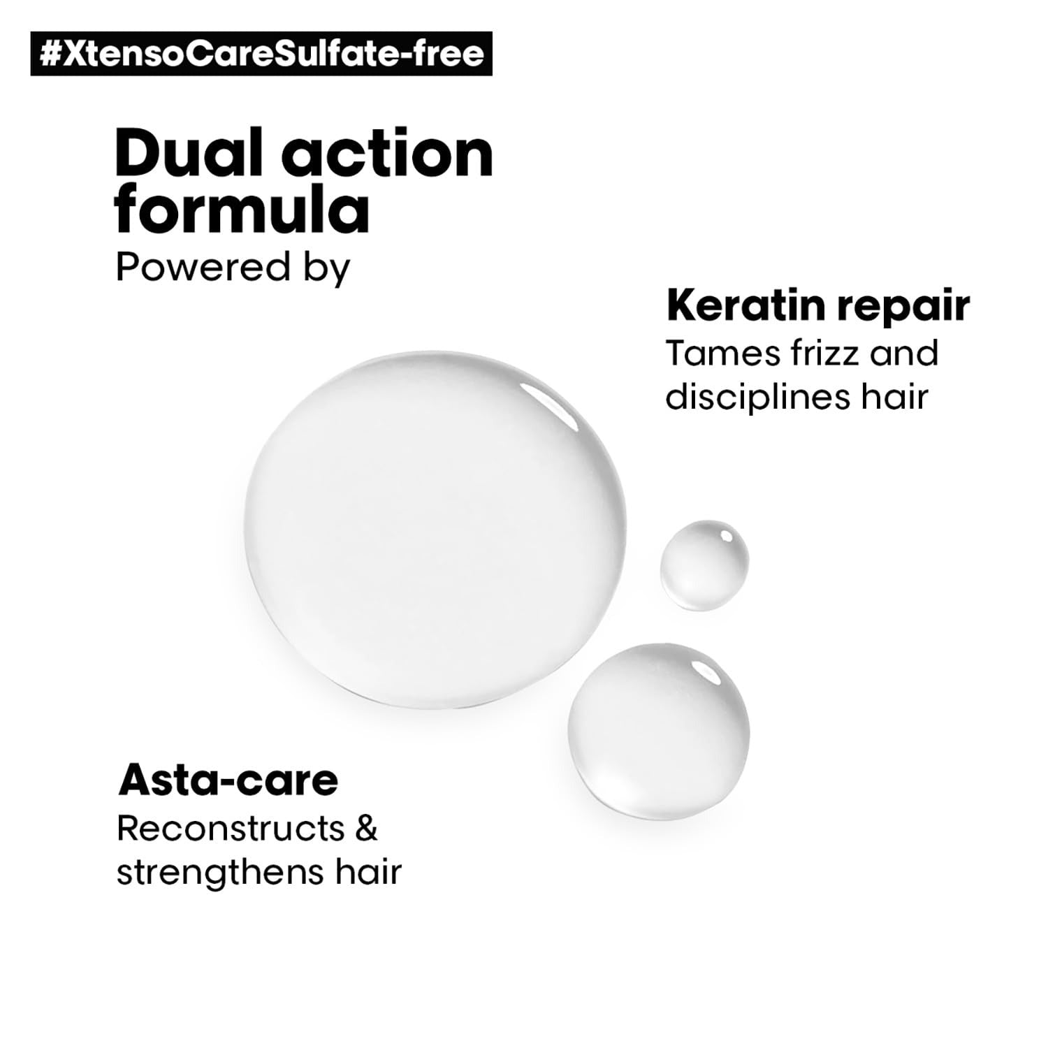 L'Oreal Paris X-Tenso Care Masque Sulfate Free - Indyancart