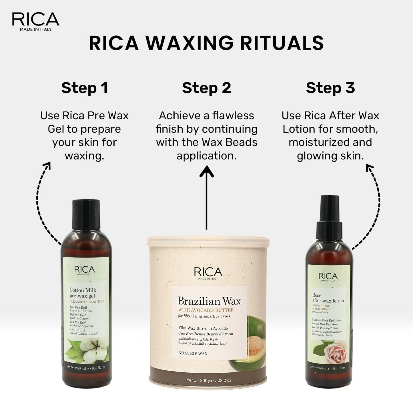 Rica Brazilian Wax with Avocado Butter, Natural & Stripless Wax - Indyancart