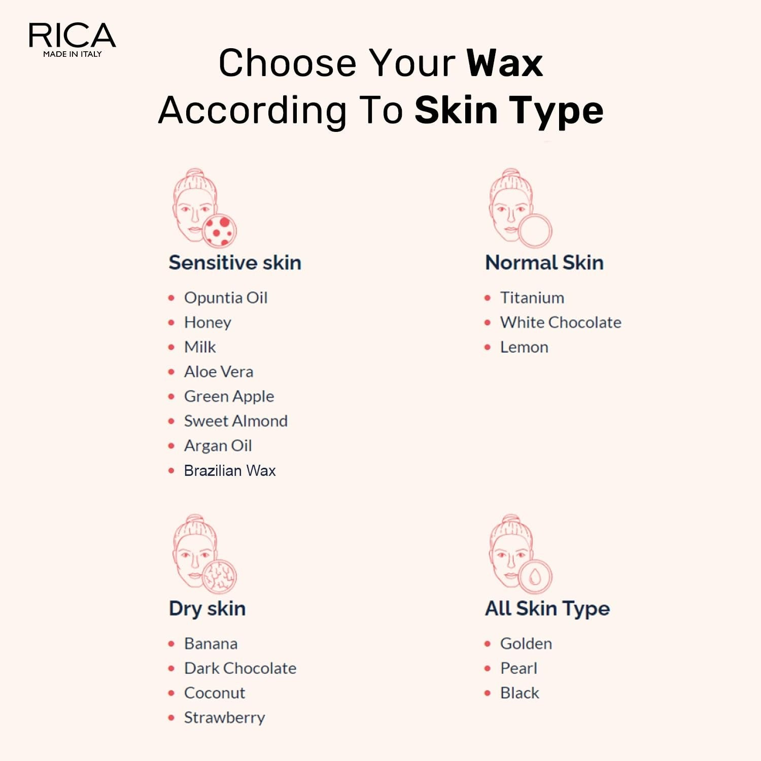 Rica Brazilian Wax with Avocado Butter, Natural & Stripless Wax - Indyancart