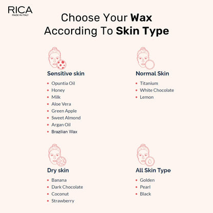 Rica Green Apple Liposoluble Wax For Sensitive Skin