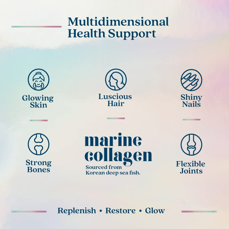 Wellbeing Nutrition Pure Korean Marine Collagen Powder - Unflavoured For Skin, Hair, Nails, Bone & Joint - Indyancart