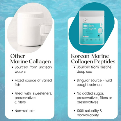Wellbeing Nutrition Pure Korean Marine Collagen Powder - Unflavoured For Skin, Hair, Nails, Bone & Joint - Indyancart