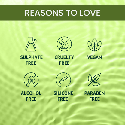 Alps Goodness Rosemary Water for Hair Regrowth - Indyancart