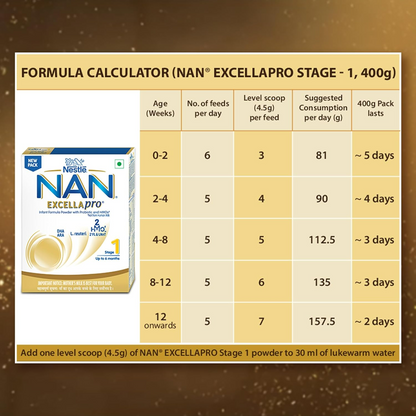 Nestle Nan Excellapro Infant Formula Up to 6 months Stage 1 - Indyancart