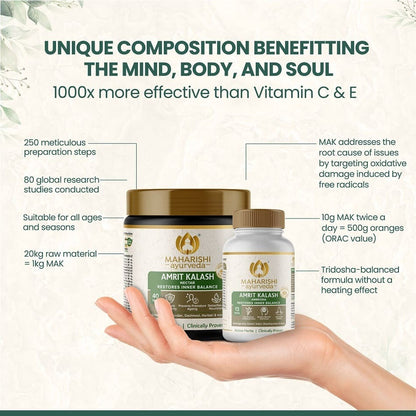 Maharishi Ayurveda Amrit Kalash - Dual Pack Paste and Tablets - Indyancart