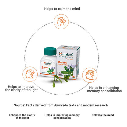 Himalaya Wellness Pure Herbs Brahmi Mind Wellness - Indyancart