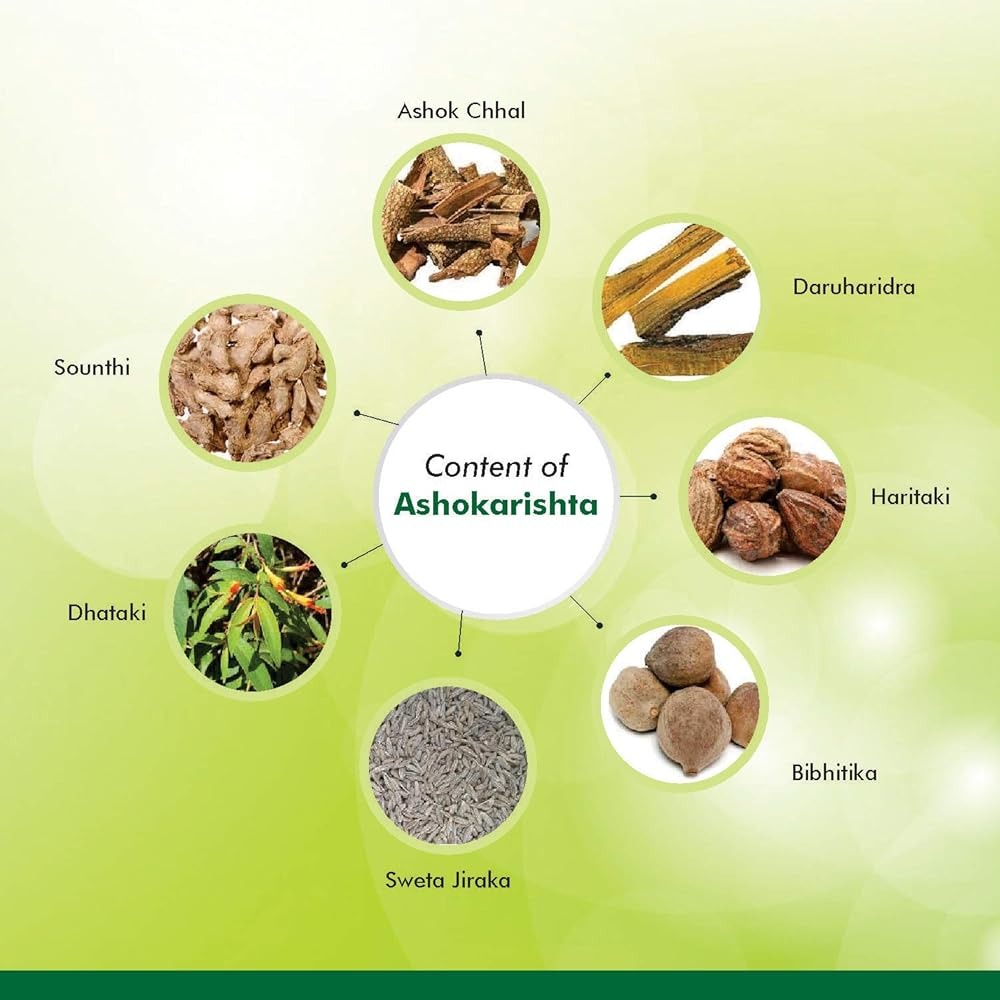 Baidyanath Ashokarishta - Indyancart