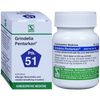Dr. Willmar Schwabe India Grindelia Pentarkan Ptk 51 Tablets