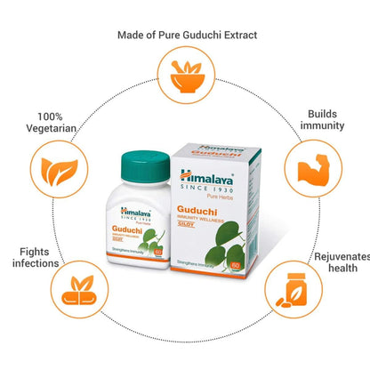 Himalaya Herbals - Guduchi Immunity Wellness - Indyancart